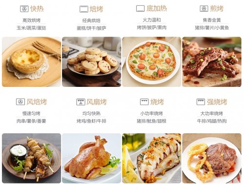 買(mǎi)蒸箱還是買(mǎi)烤箱？測(cè)評(píng)證明，老板蒸烤一體機(jī)C973X能讓我們擁有整個(gè)美食界