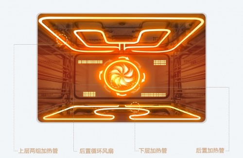 買(mǎi)蒸箱還是買(mǎi)烤箱？測(cè)評(píng)證明，老板蒸烤一體機(jī)C973X能讓我們擁有整個(gè)美食界