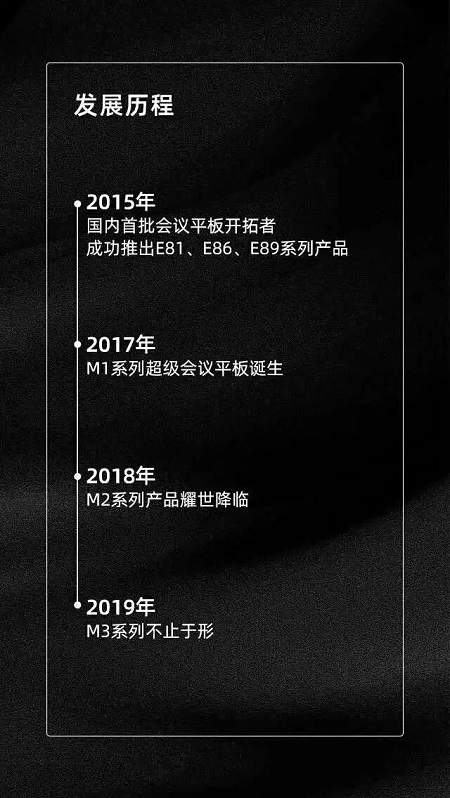 皓麗新品M3會議平板推介會，變革會議格局