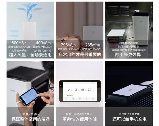 新頤小白PRO，高效低噪凈化辦公室甲醛