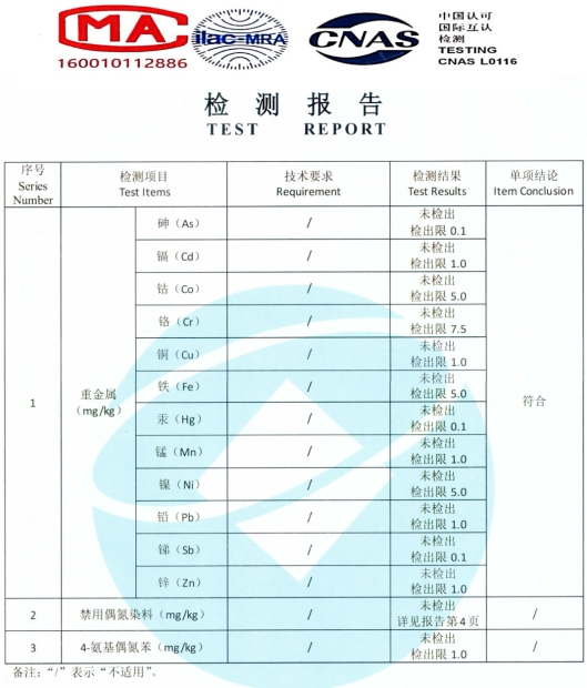 依靠科技創(chuàng)新轉(zhuǎn)換發(fā)展動力，推動裘皮行業(yè)持續(xù)健康發(fā)展
