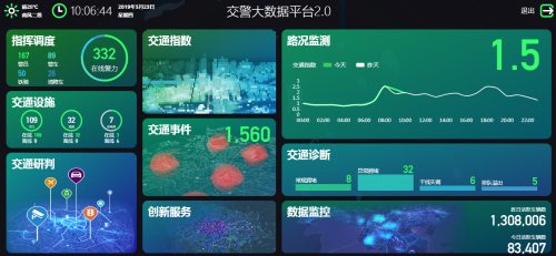 世紀高通亮相ITS Asia 2019 多領域位置服務解決方案倍受關注