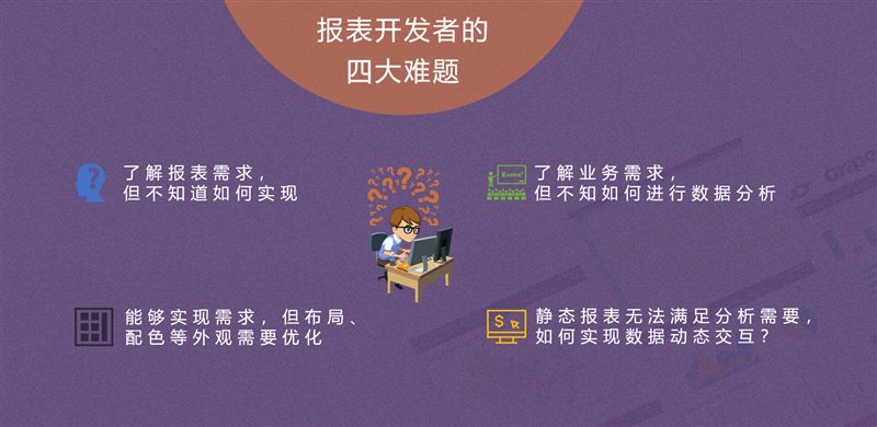 用這款免費工具，即可解決 90% 的報表設(shè)計難題