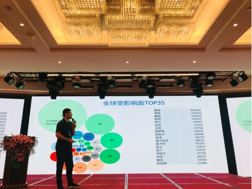 知道創(chuàng)宇楊冀龍丨 網絡空間測繪我們做了十年，接下來還會繼續(xù)做幾十年