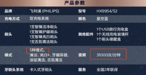 40000轉牙刷馬達！華米Oclean旗艦級電動牙刷參數(shù)被曝光