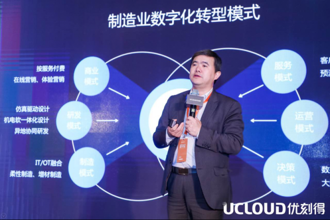 UCloud用戶大會：從專業(yè)到合作，智能制造業(yè)的轉(zhuǎn)型之路