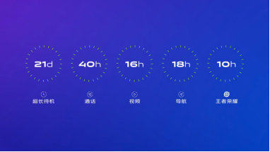 “性能實(shí)力派”vivo Z5x明日預(yù)售，驚喜優(yōu)惠價(jià)1298元起全面來襲