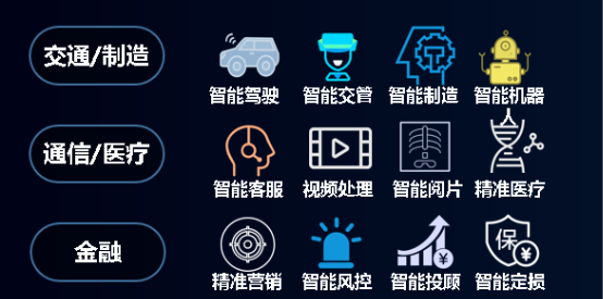 用戶場景裂變，浪潮G5存儲定制“一千零一個(gè)”新特性