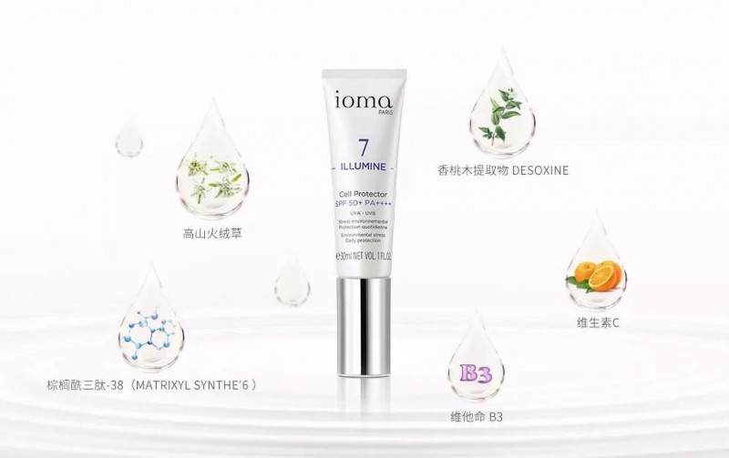 ioma艾歐碼三合一防曬精華乳，開啟紫外線無死角防衛(wèi)戰(zhàn)