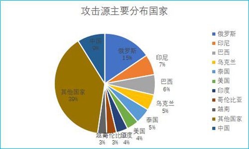 決戰(zhàn)9小時(shí)，產(chǎn)品上線的危機(jī)時(shí)刻