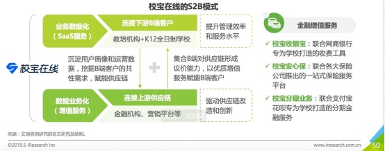艾瑞網(wǎng)發(fā)布中國(guó)SaaS行業(yè)研究報(bào)告，校寶在線成教育賽道唯一入選案例