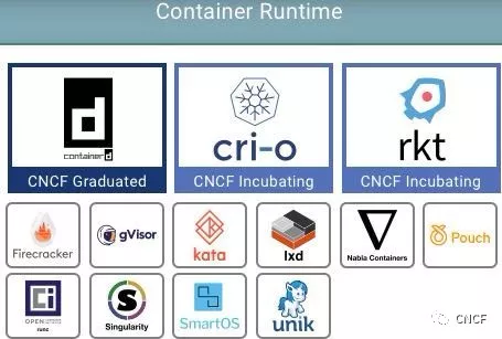 Kubernetes 的網(wǎng)絡(luò)、存儲(chǔ)和運(yùn)行時(shí)該如何處理？