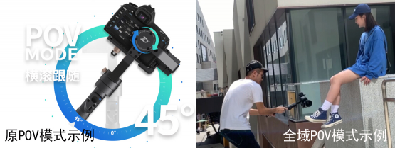 首款無死角拍攝穩(wěn)定器？智云云鶴2值不值得升級