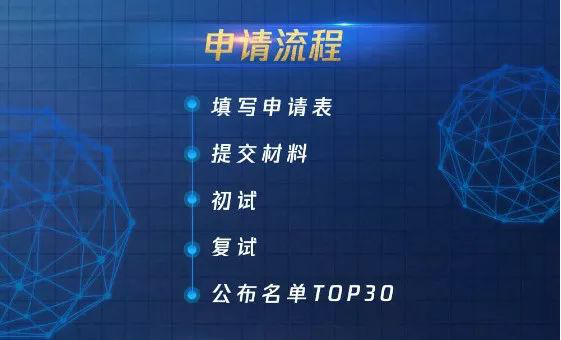 騰訊SaaS加速器全球招募中，首期開放30席名額