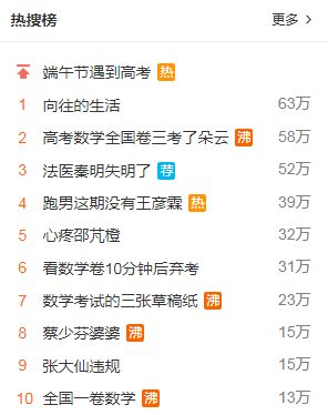 熱點接踵而至，微博“怒刷”存在感