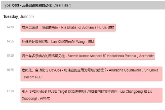 論IT治理的新挑戰(zhàn)：云基礎設施和自動化，開源領導力、戰(zhàn)略和治理， 合規(guī)自動化和工具