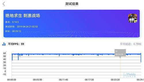 從游戲體驗(yàn)看，同樣是驍龍855的聯(lián)想Z6Pro和小米9選誰？