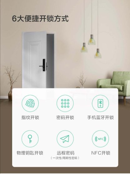 鹿客智能鎖Classic 2S上線小米眾籌，四大創(chuàng)新升級(jí)保障家門(mén)安全