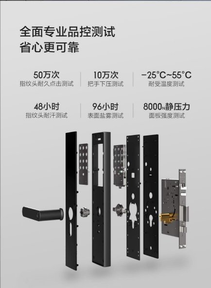 鹿客智能鎖Classic 2S上線小米眾籌，四大創(chuàng)新升級(jí)保障家門(mén)安全