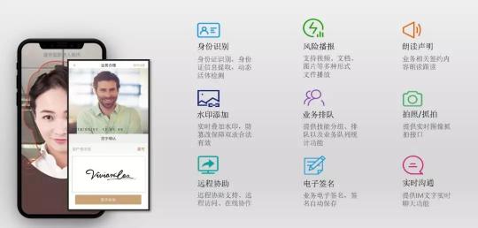 以通訊+AI中臺為核心，助推普惠金融的智能化之路