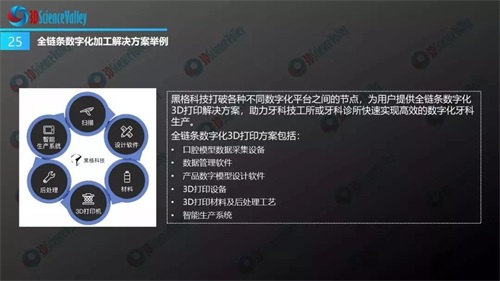 AME 20193D打印卓越論壇圓滿落幕，黑格科技帶你共同探索數字化齒科的方向