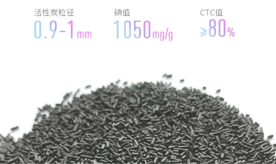 新頤小白1.0，618最值得買的除甲醛凈化器