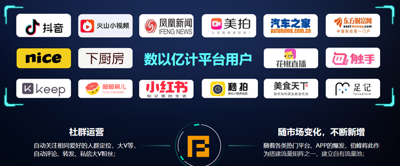 低成本獲取精準(zhǔn)流量？看完這篇你就懂了！