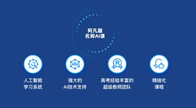 “智適應”領(lǐng)航者阿凡題 以名師AI課打破教育壁壘