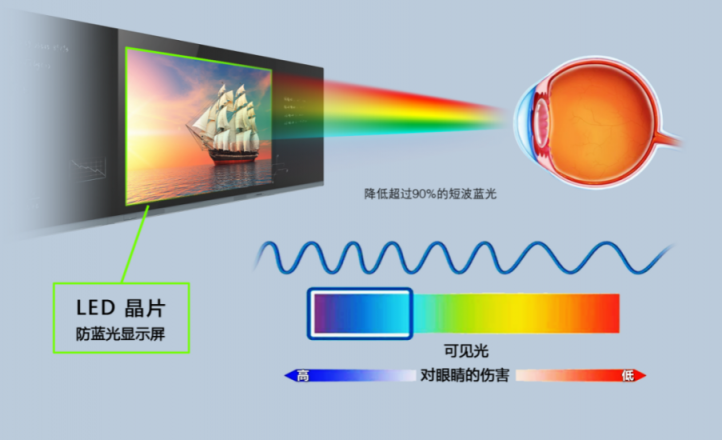 亮相“Touch China 2019” 華科創(chuàng)智榮獲創(chuàng)新應用獎