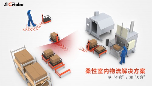 隆博科技柔性室內(nèi)物流解決方案：以“不變”，迎“萬變”