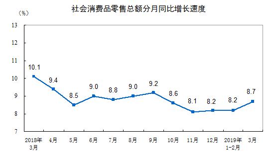 新零售時(shí)代 看陽光甄選如何突出重圍