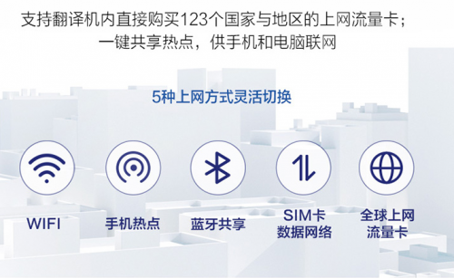 同是翻譯機(jī)功能不相同 618三款熱銷(xiāo)翻譯機(jī)簡(jiǎn)測(cè)