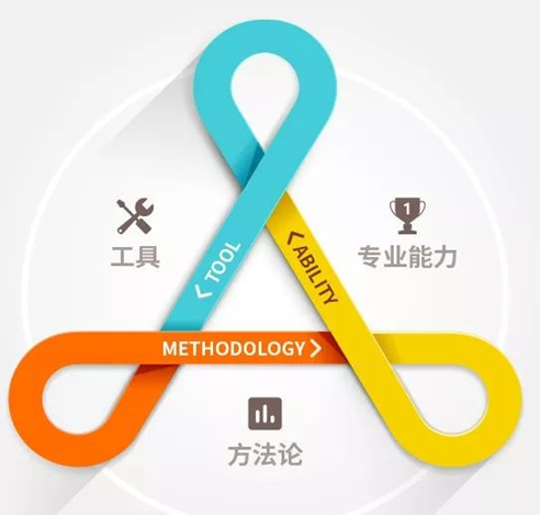 雅座“會(huì)員+”攜手“綠茶餐廳”，共筑中華文化美食之旅