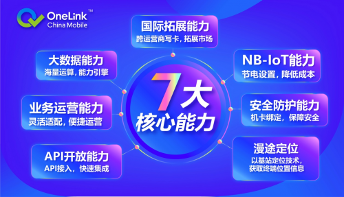 5G+物聯(lián)網(wǎng),中國(guó)移動(dòng)OneLink對(duì)未來(lái)重新定義