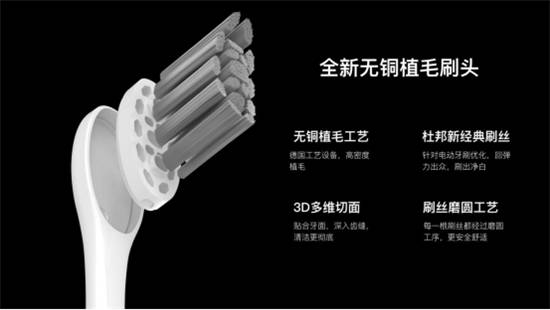 小米眾籌創(chuàng)紀(jì)錄爆品Oclean X智能觸屏電動牙刷體驗(yàn)
