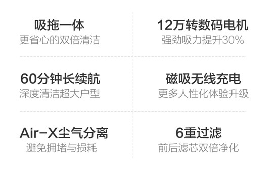 顛覆性創(chuàng)新，吸拖一體神器睿米NEX上線小米眾籌