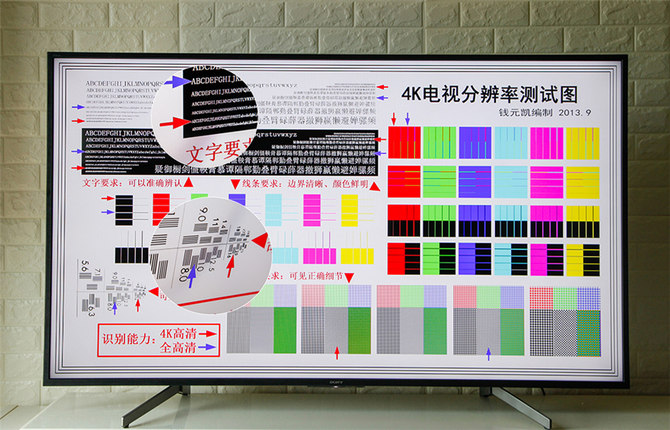 6000元預(yù)算買電視？只要索尼有貨，下單就對了——索尼電視65X8000G評測