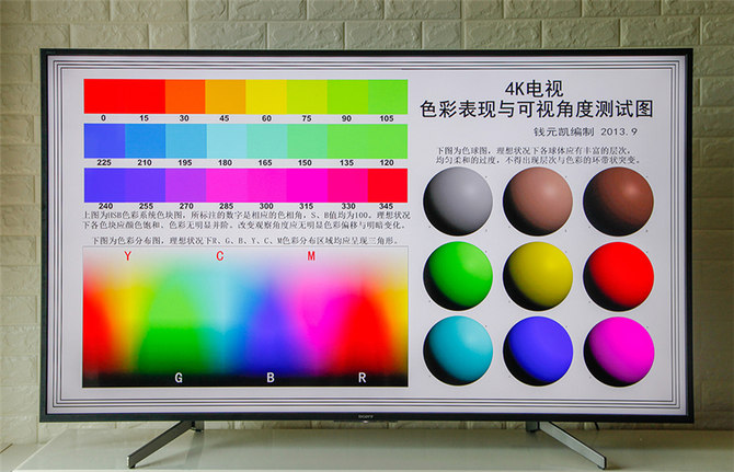 6000元預(yù)算買電視？只要索尼有貨，下單就對了——索尼電視65X8000G評測