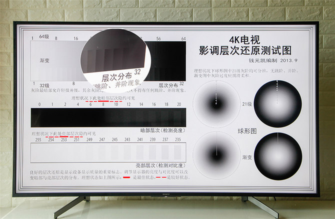6000元預(yù)算買電視？只要索尼有貨，下單就對了——索尼電視65X8000G評測