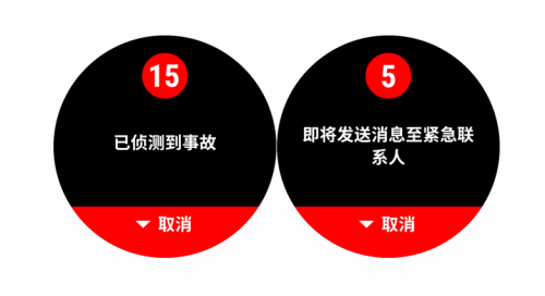 Garmin Forerunner 245，全新升級(jí)帶來(lái)全新體驗(yàn)