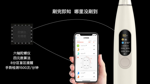 特價249，最后機會！小米眾籌千萬爆品Oclean X觸屏電動牙刷21日眾籌結束