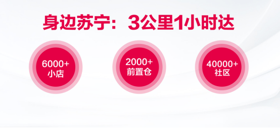 “拼基地”引領(lǐng)消費(fèi)升級(jí)新趨勢，蘇寧拼購?fù)苿?dòng)消費(fèi)普惠