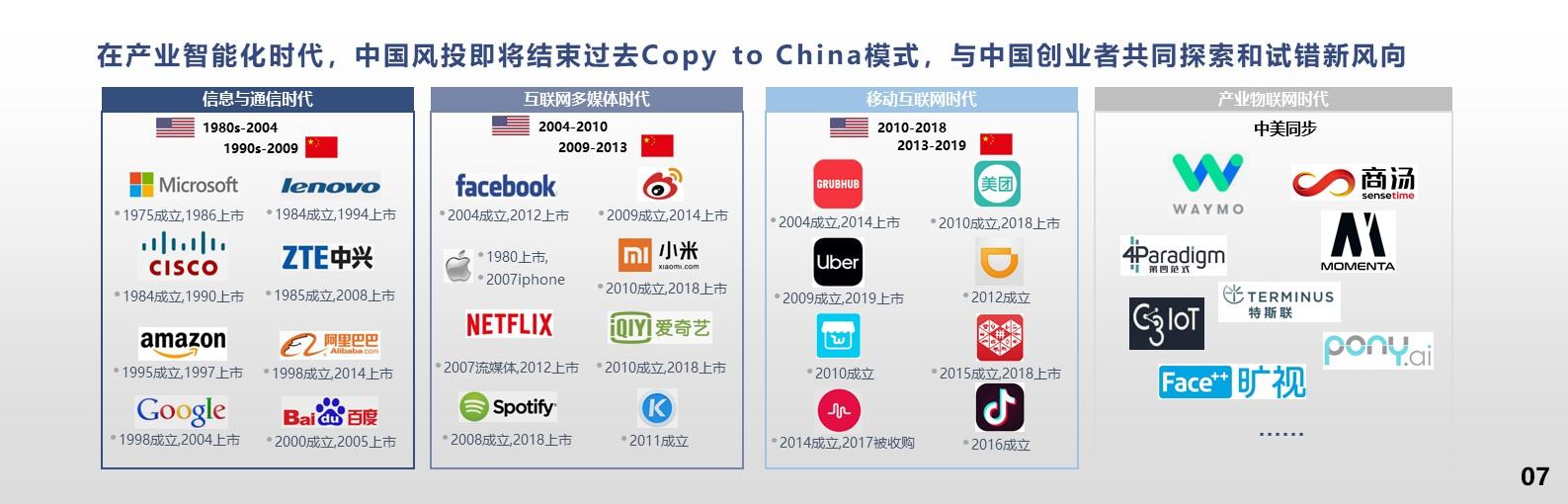 艾渝：產(chǎn)業(yè)智能化時代，新經(jīng)濟企業(yè)應(yīng)由中國定義