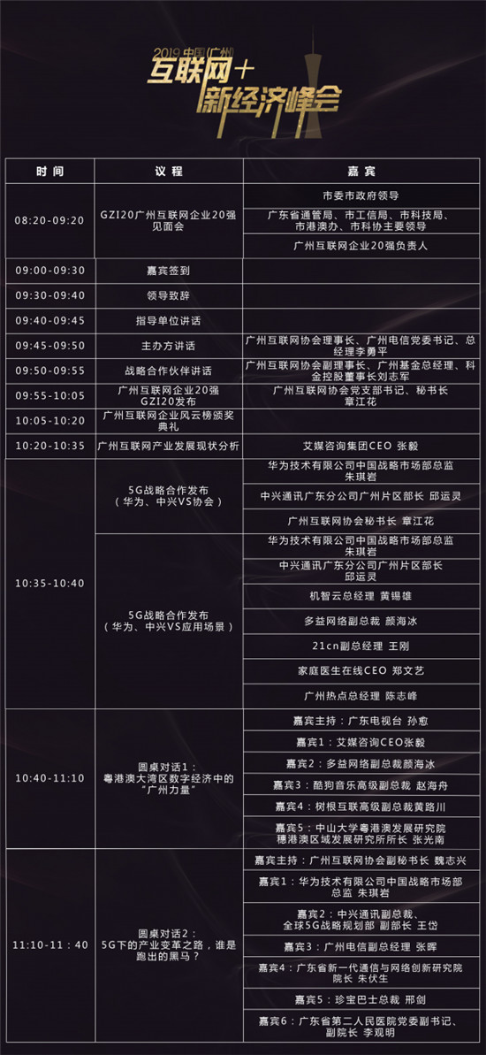 大咖云集、歡快互動(dòng)、干貨分享，這場(chǎng)峰會(huì)何止酷