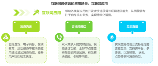 艾瑞報(bào)告：通信云三大應(yīng)用場景助力5G時(shí)代萬物互聯(lián)