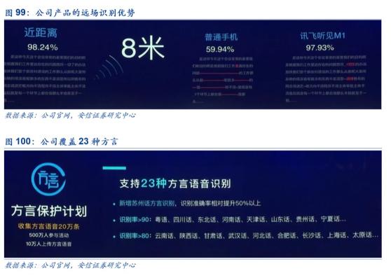 科大訊飛深度報(bào)告：技術(shù)領(lǐng)先、“護(hù)城河”穩(wěn)固、前景可觀