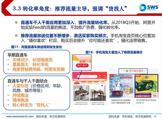 2019電商發(fā)展報告：巨頭回歸本質(zhì)，拼多多、小象優(yōu)品等新型電商空間廣闊