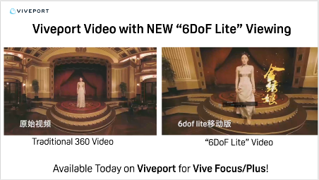 5G加持，6DoF Lite告訴你未來的視頻怎么看？