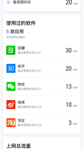 都是學(xué)習(xí)12年，與高考學(xué)霸的差距在哪？