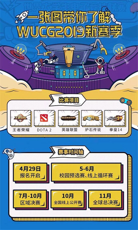 聯(lián)動云攜手WUCG世界大學生電競聯(lián)賽，為你打call